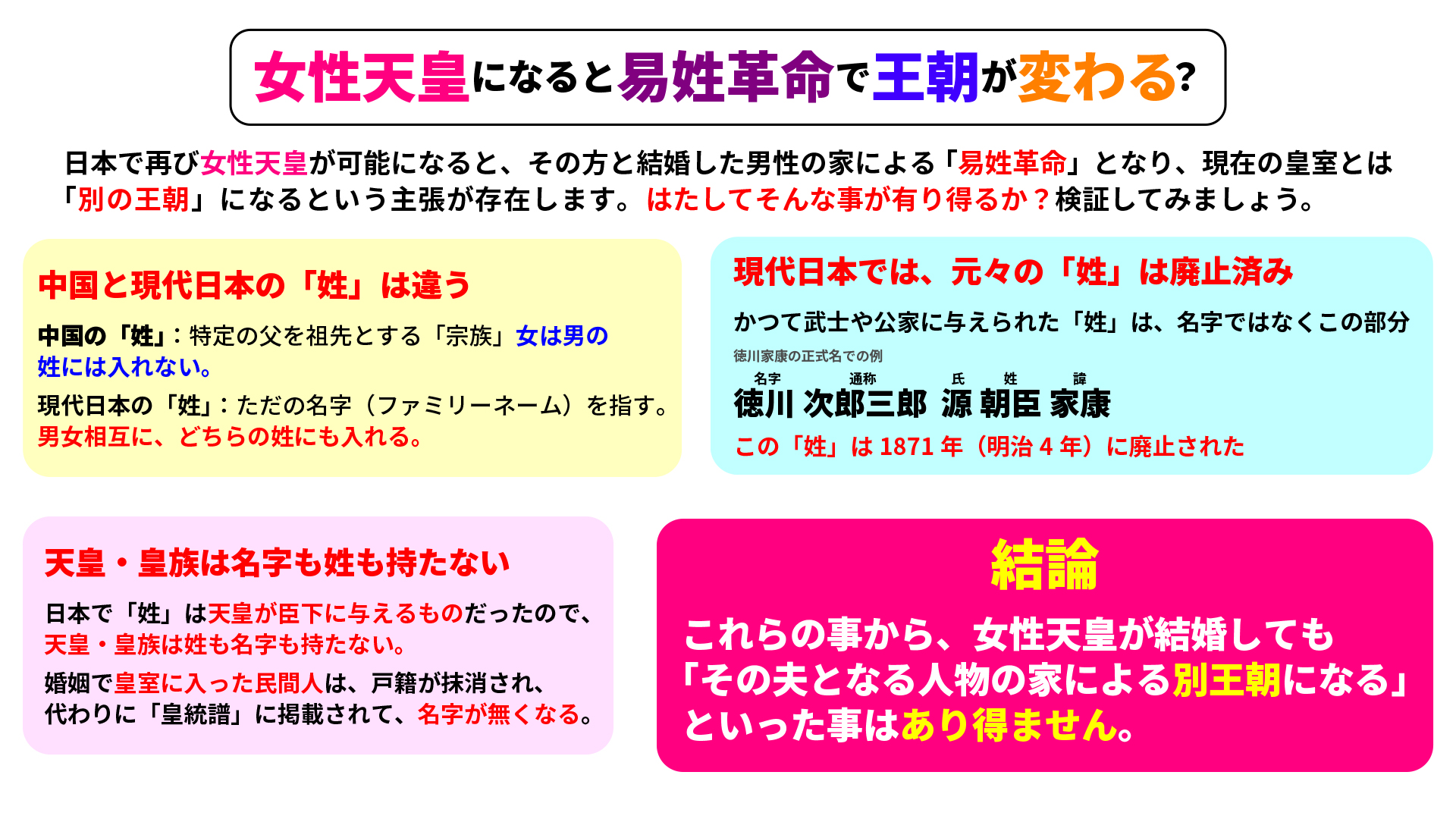 「易姓革命の脅し」という「（一部）国民による皇室へのDV」